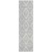 Addison Rugs Chantille Silver 2'3" x 7'6" Runner Collection