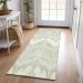 Addison Rugs Chantille Aloe 2'3" x 7'6" Runner Room Scene