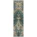Addison Rugs Chantille Cactus 2'3" x 7'6" Runner Collection