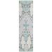 Addison Rugs Chantille Mint 2'3" x 7'6" Runner Collection