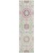 Addison Rugs Chantille Pink 2'3" x 7'6" Runner Collection