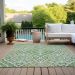 Addison Rugs Chantille Green 8'0" x 10'0" Room Scene