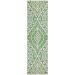 Addison Rugs Chantille Green 2'3" x 7'6" Runner Collection