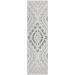 Addison Rugs Chantille Silver 2'3" x 7'6" Runner Collection