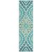 Addison Rugs Chantille Teal 2'3" x 7'6" Runner Collection