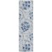 Addison Rugs Chantille Sky 2'3" x 7'6" Runner Collection