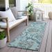 Addison Rugs Chantille Teal 2'3" x 7'6" Runner Room Scene