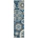 Addison Rugs Chantille Blue 2'3" x 7'6" Runner Collection
