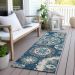 Addison Rugs Chantille Blue 2'3" x 7'6" Runner Room Scene