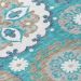 Addison Rugs Chantille Teal 5'0" x 7'6" Room Scene