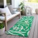 Addison Rugs Chantille Green 2'3" x 7'6" Runner Room Scene