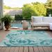Addison Rugs Chantille Teal 8'0" x 10'0" Room Scene