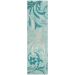 Addison Rugs Chantille Teal 2'3" x 7'6" Runner Collection