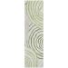 Addison Rugs Chantille Green 2'3" x 7'6" Runner Collection