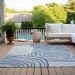 Addison Rugs Chantille Sky 2'6" x 3'10" Room Scene