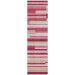 Addison Rugs Chantille Blush 2'3" x 7'6" Runner Collection