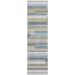 Addison Rugs Chantille Gray 2'3" x 7'6" Runner Collection