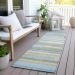 Addison Rugs Chantille Sky 2'3" x 7'6" Runner Room Scene