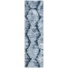 Addison Rugs Chantille Navy 2'3" x 7'6" Runner Collection