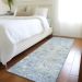 Addison Rugs Chantille Sky 2'3" x 7'6" Runner Room Scene