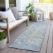 Addison Rugs Chantille Sky 2'3" x 7'6" Runner Room Scene
