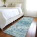 Addison Rugs Chantille Teal 2'3" x 7'6" Runner Room Scene