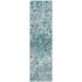 Addison Rugs Chantille Teal 2'3" x 7'6" Runner Collection