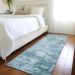 Addison Rugs Chantille Teal 2'3" x 7'6" Runner Room Scene