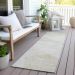 Addison Rugs Chantille Khaki 2'3" x 7'6" Runner Room Scene