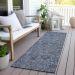 Addison Rugs Chantille Blue 2'3" x 7'6" Runner Room Scene