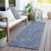 Addison Rugs Chantille Denim 2'3" x 7'6" Runner Room Scene