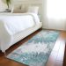Addison Rugs Chantille Teal 2'3" x 7'6" Runner Room Scene