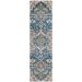 Addison Rugs Chantille Blue 2'3" x 7'6" Runner Collection