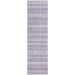 Addison Rugs Chantille Purple 2'3" x 7'6" Runner Collection