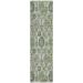 Addison Rugs Chantille Green 2'3" x 7'6" Runner Collection