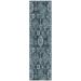 Addison Rugs Chantille Teal 2'3" x 7'6" Runner Collection