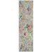 Addison Rugs Chantille Gray 2'3" x 7'6" Runner Collection