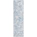 Addison Rugs Chantille Sky 2'3" x 7'6" Runner Collection