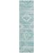 Addison Rugs Chantille Aqua 2'3" x 7'6" Runner Collection