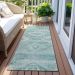 Addison Rugs Chantille Aqua 2'3" x 7'6" Runner Room Scene
