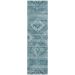 Addison Rugs Chantille Teal 2'3" x 7'6" Runner Collection