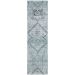 Addison Rugs Chantille Teal 2'3" x 7'6" Runner Collection