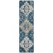 Addison Rugs Chantille Navy 2'3" x 7'6" Runner Collection