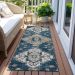 Addison Rugs Chantille Navy 2'3" x 7'6" Runner Room Scene