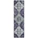 Addison Rugs Chantille Purple 2'3" x 7'6" Runner Collection