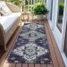Addison Rugs Chantille Purple 2'3" x 7'6" Runner Room Scene