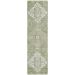 Addison Rugs Chantille Aloe 2'3" x 7'6" Runner Collection