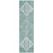 Addison Rugs Chantille Aqua 2'3" x 7'6" Runner Collection