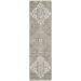 Addison Rugs Chantille Taupe 2'3" x 7'6" Runner Collection