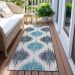 Addison Rugs Chantille Blue 2'3" x 7'6" Runner Room Scene